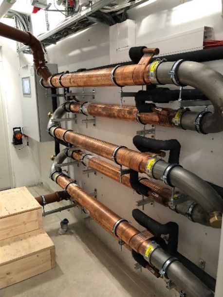 Installerade iNEX spillvattenvärmeväxlare i teknikrum